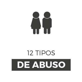 Tipos de abuso